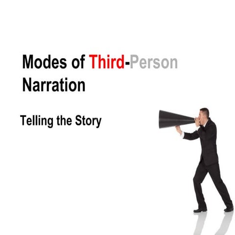 Modes of-third-person-narration-lesson