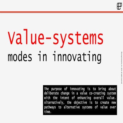 Modes in innovation and design