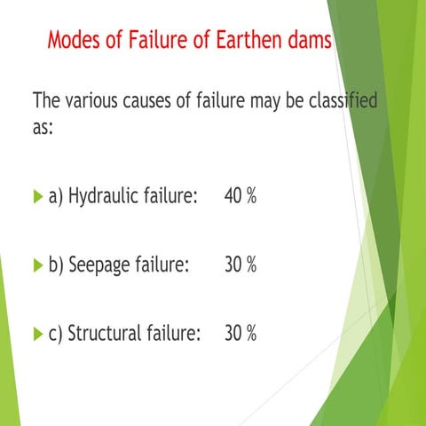 Modes of failure   earth dams