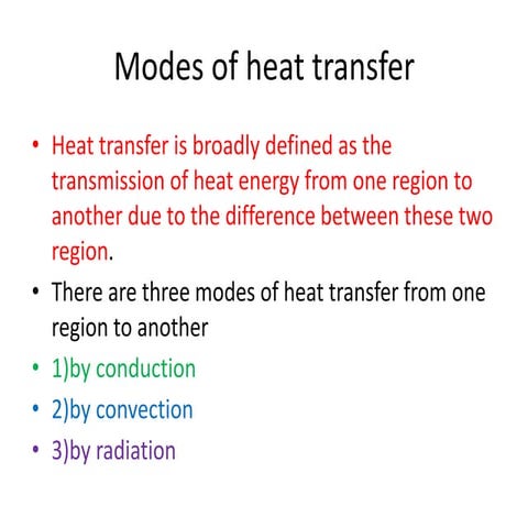 Modes of Heat Transfer. conduction,convection, raditation