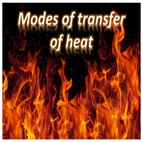 Modes of transfer of heat