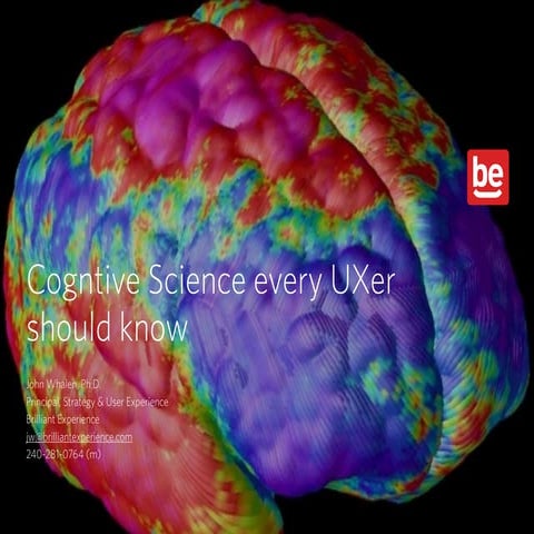 MoDevUx Brain Secrets