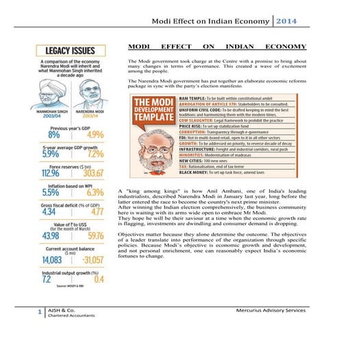 Modi Effect on the Indian Economy - AJSH & Co. Chartered Accountants (New Del...