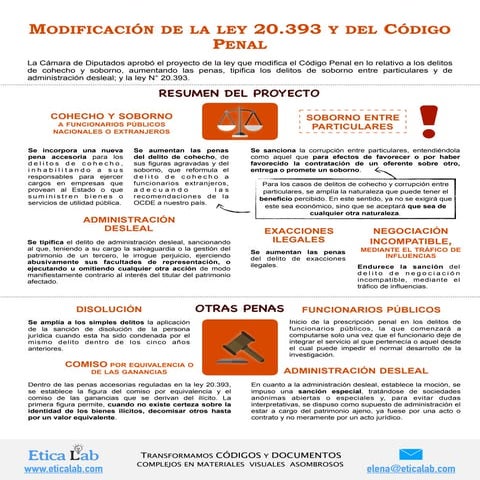 Modificación de la ley 20.393 y del código penal