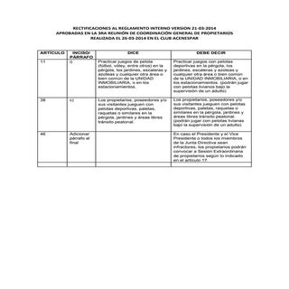 Modificaciones rgtoversión21032014