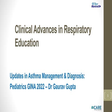 Latest GINA guidelines for Asthma & COVID