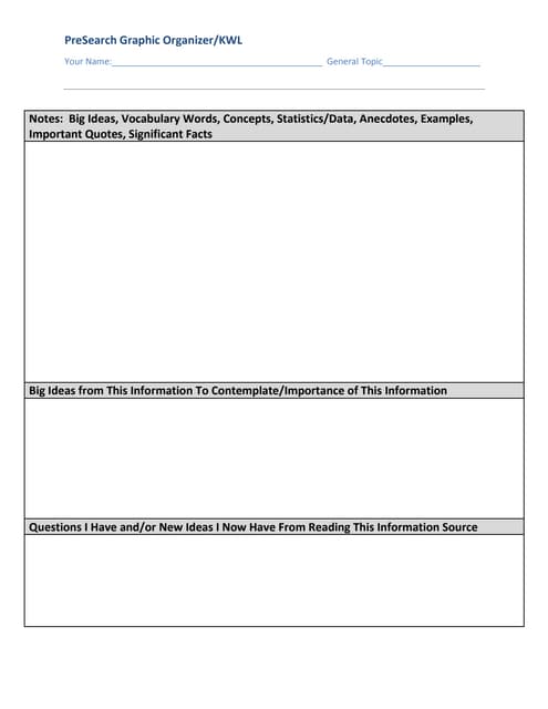Modified KWL for Rust, Pre-Searchin...