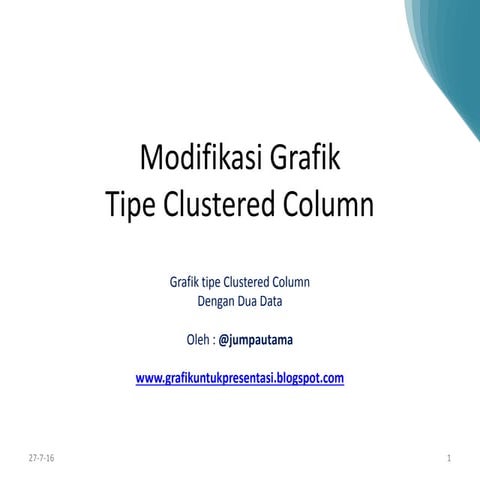 Modifikasi grafik column