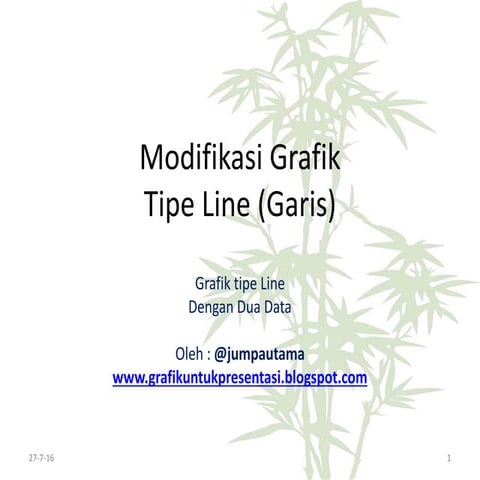 Modifikasi grafik line