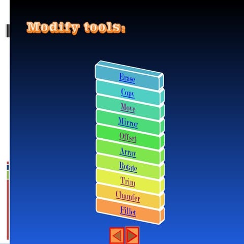 Modify Tools | PPT