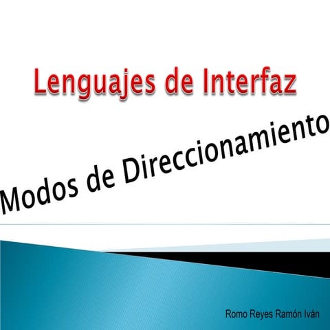 Modos de direccionamiento!!