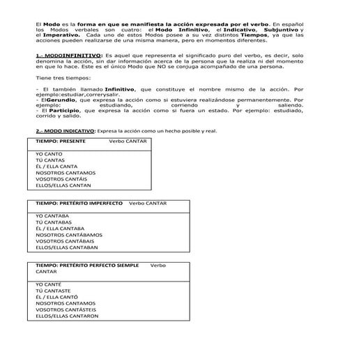 Modos y tiempos  verbales del castellano