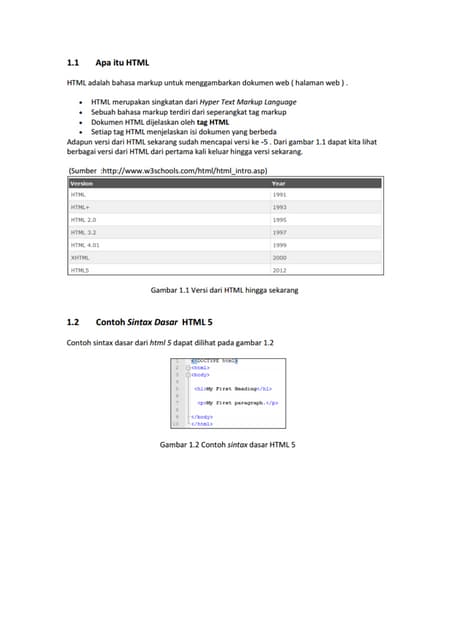 Modul 1-html | PDF