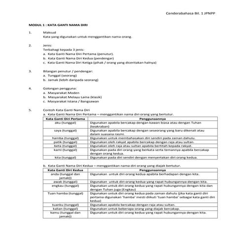Modul 1-kata-ganti-nama-diri