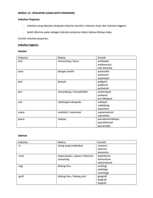 BMModul 13-kesilapan-ejaan-imbuhan-pinjaman