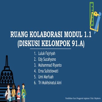 Modul 1.1 Pemikiran KHD konteks lokal sosial budaya - Muhammad Riyanto.pptx