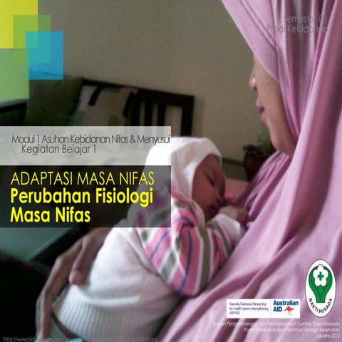 PERUBAHAN FISIOLOGI MASA NIFAS