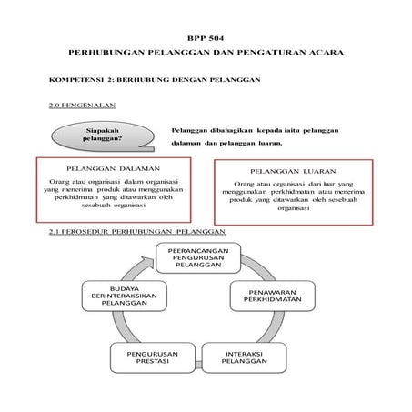 Modul CUSTOMER LIASON AND EVENT ARRANGEMENT