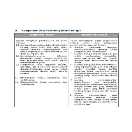 Modul 2 desain grafis