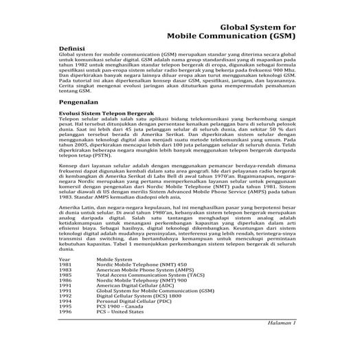 Global System for Mobile Communication (GSM)