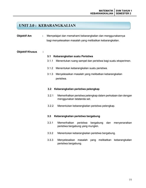 Modul 3 : Kebarangkalian