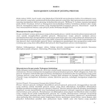 MANAJEMEN LINGKUP (SCOPE) PROYEK