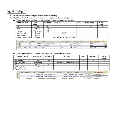 Modul4 16 februari 2013