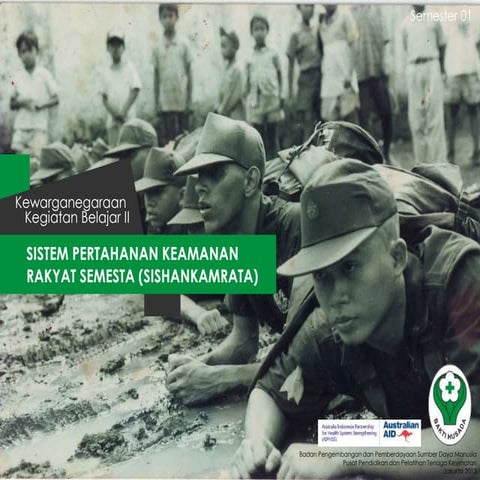 Sistem Pertahanan Keamanan Rakyat Semesta | PPTX