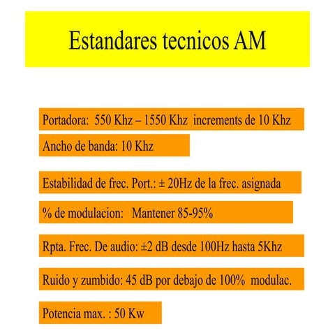 Modulación lineal.pdf