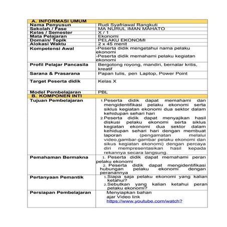 MODUL AJAR TENTANG PELAKU EKONOMI DI KELAS X