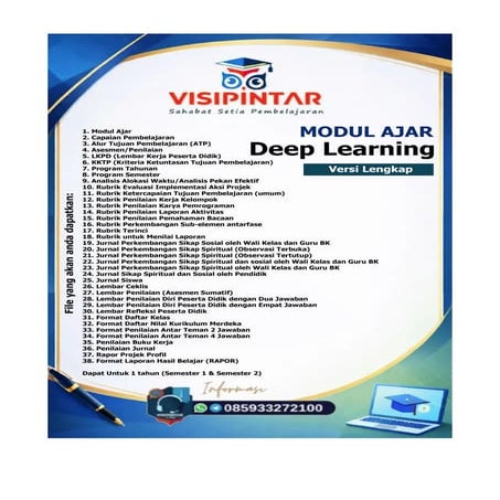 Modul Ajar Bahasa Indonesia 12 Deep Learning CP 2025 Versi Lengkap | PDF