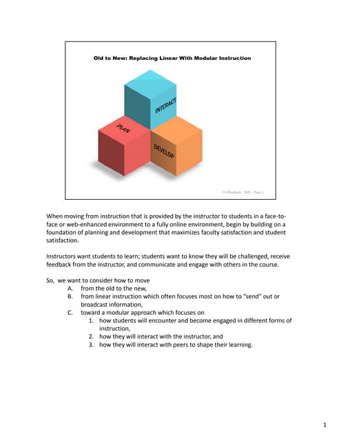 Modular Instruction Presentation - Gail Weatherly