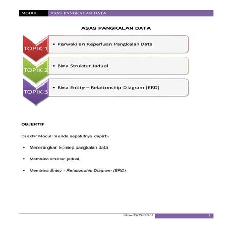 asas pangkalan data(konsep pangkalan data )