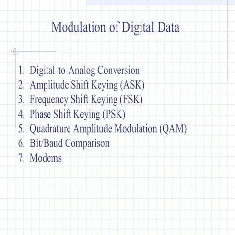 Modulation of digital and analog data