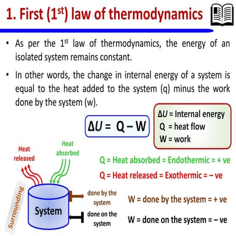 Module-1_BCHY101L_Thermodynamics_2_chemistrt | PDF