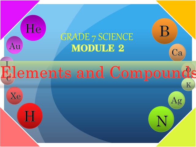 SCIENCE7: Elements and Compounds | PPTX