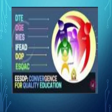 Module 3.4-question-and-answer lao-fin