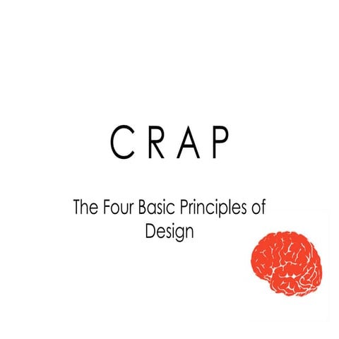 Module 3, 3.5 CRAP