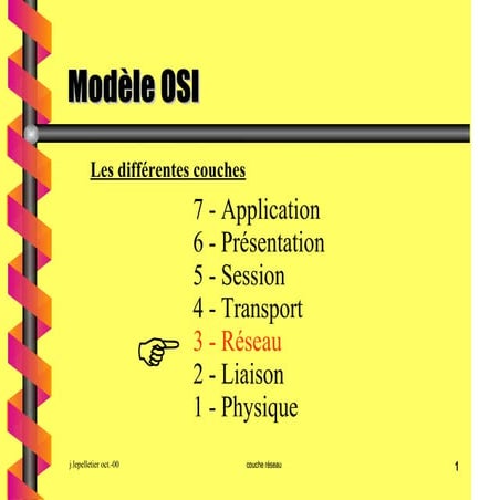 module-4-4-routage-statique_hjjjjdjjdj.pdf