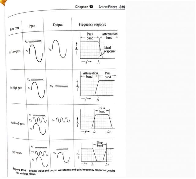 module -4B-LICA.ppt
