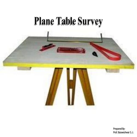 Module-III SURVEYING-I [BTCVC304]
