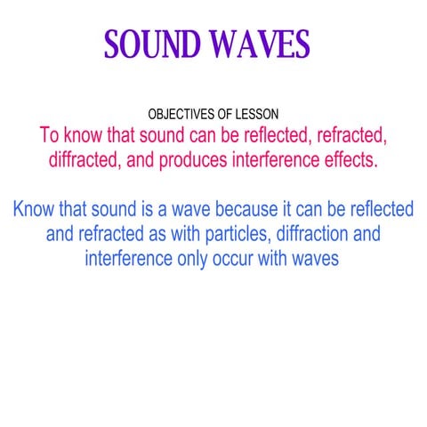SOUND WAVES AND PROPERTIES