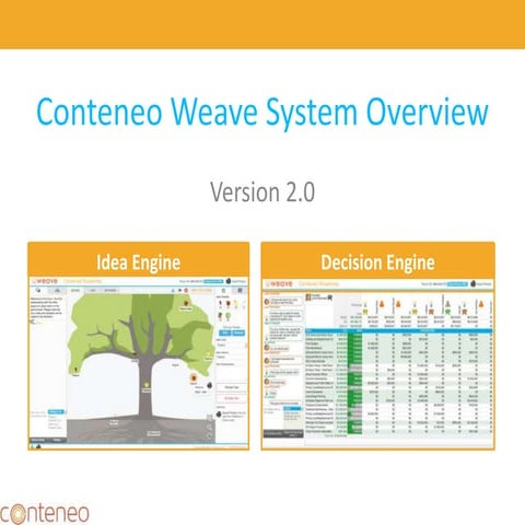 Conteneo Weave Overview