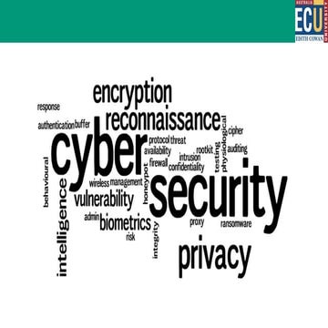 Module_09_Malware_Presentation_for_IT500.pptx