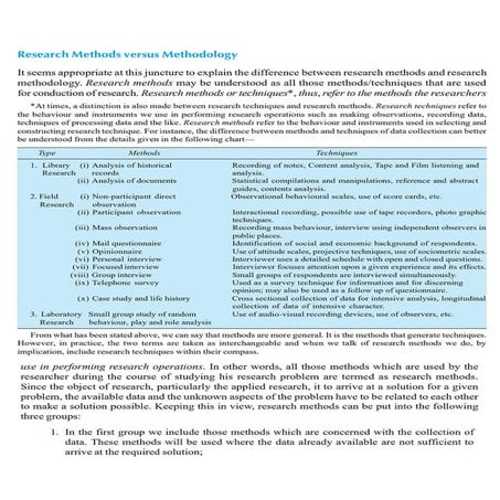 research methodology