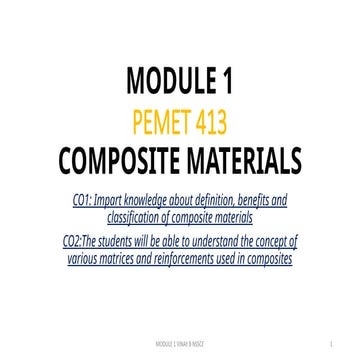KTU 2024 SCHEME -PEMET 413 COMPOSITE MATERIALS MODULE 1 LECTURE 1.pptx