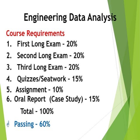 Lesson 5 data presentation | PPTX