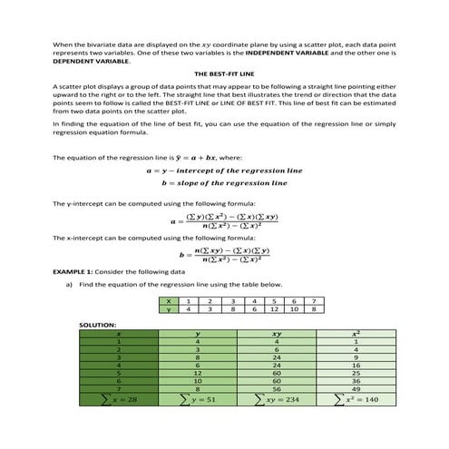 Module10 the regression analysis