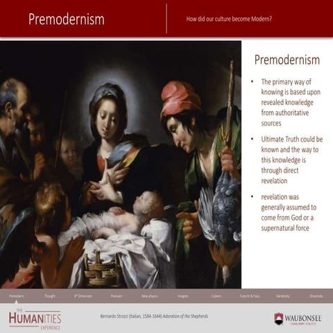 HUM 201 Module 1 & 2