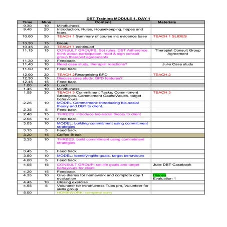 Module 1 3 day dbt timetable 7 8 and 14 april 2014
